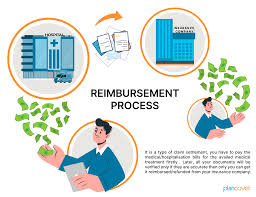 claim medical expenses from your insurance