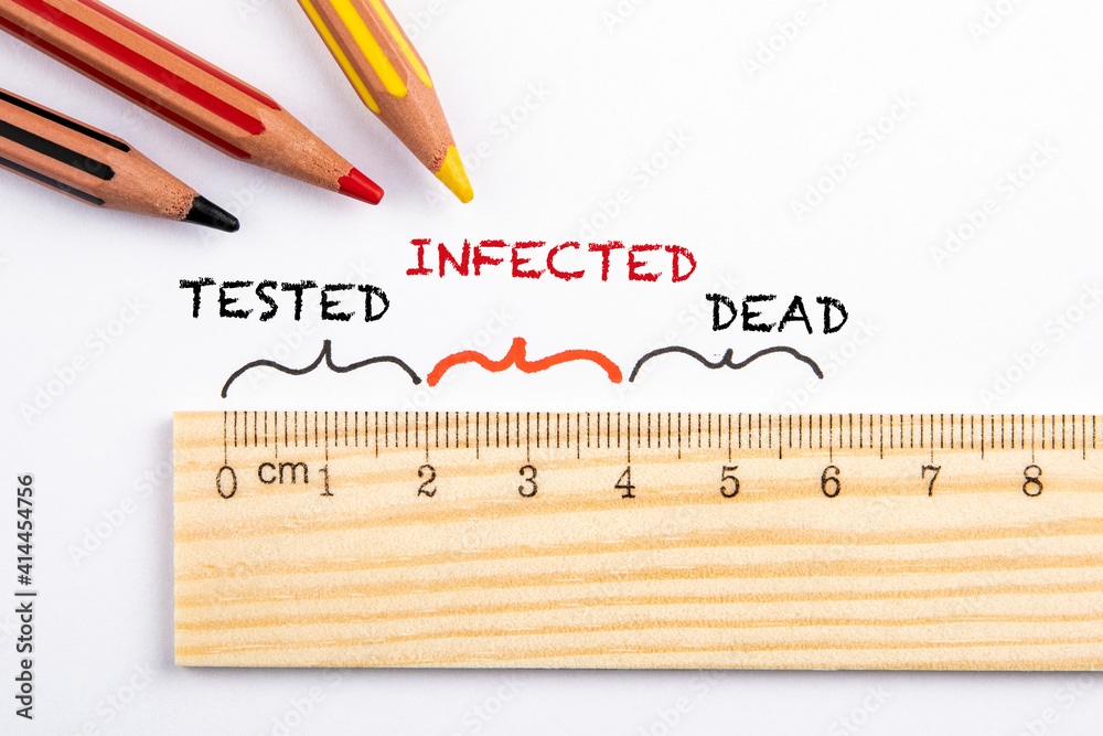 Tested, Infected and Dead. Covid-19 statistics and summary concept. Wooden liner on a white background